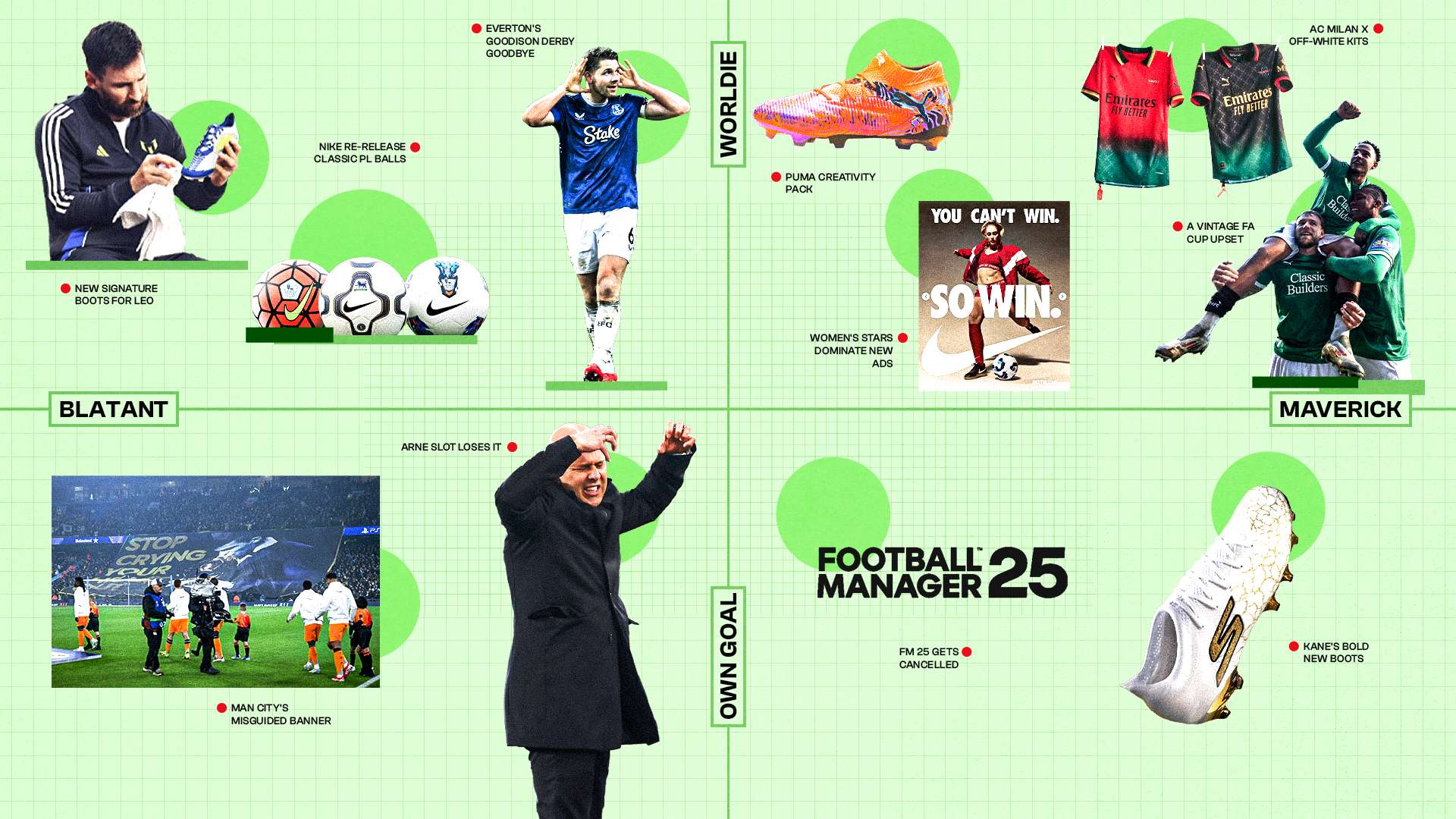 皇家馬德里 皇家馬德里