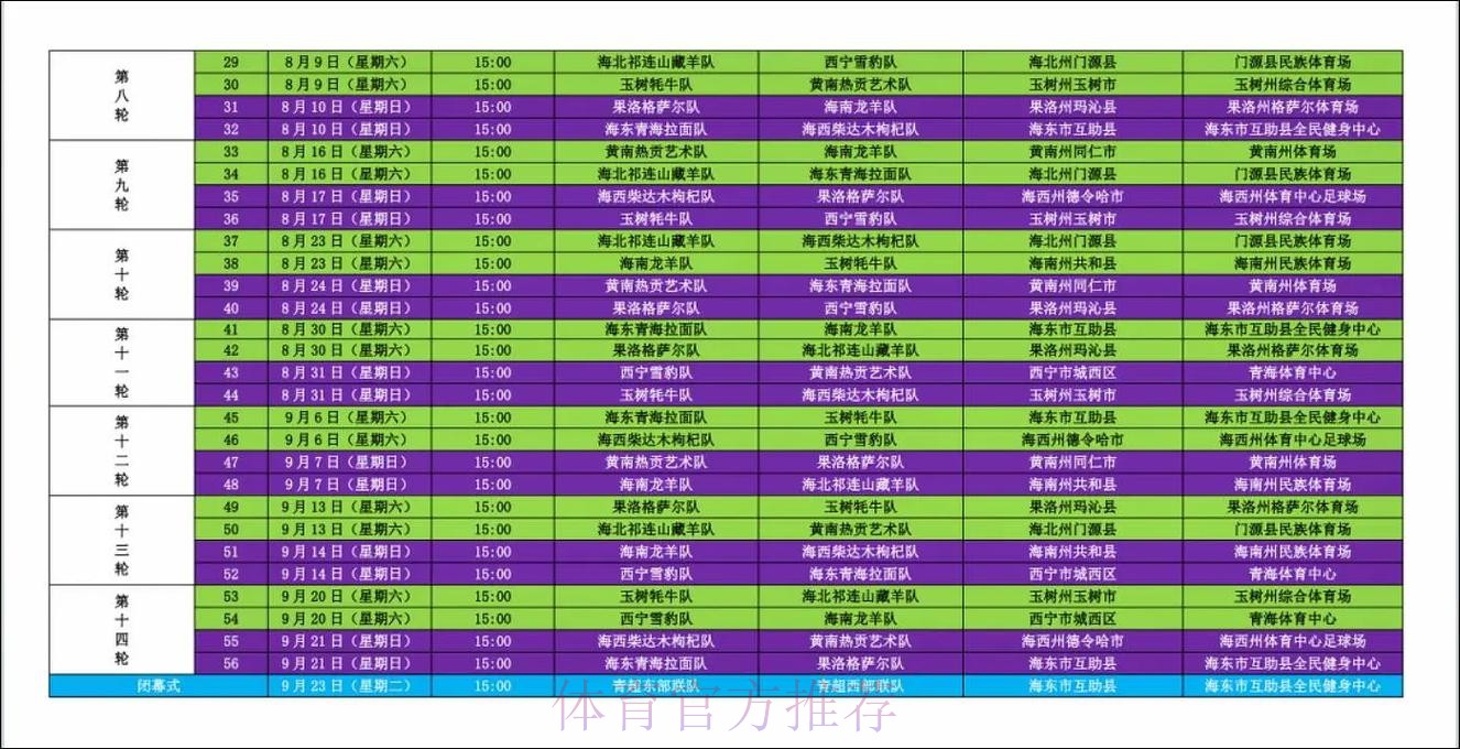 青超新闻 | 赛会制改主客场制 业内人士点赞青超 青超新闻 | 赛会制改主客场制 业内人士点赞青超