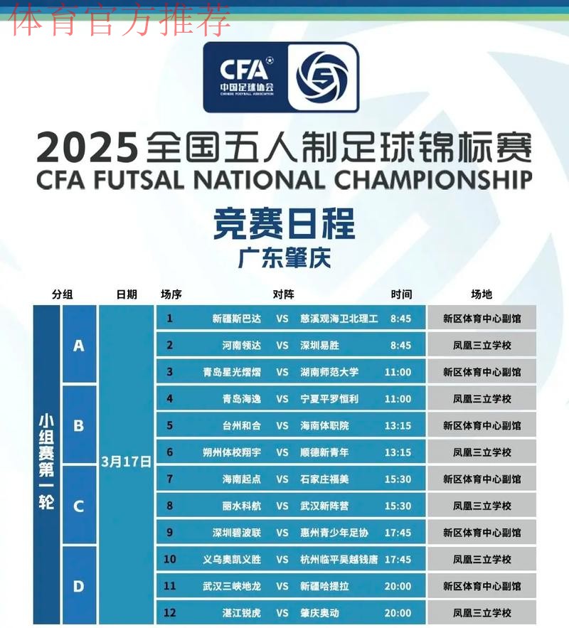 2025全国五人制足球锦标赛开赛 2025全国五人制足球锦标赛开赛